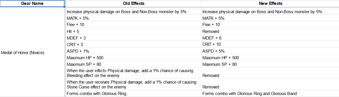 BGAcessoryChange03.png