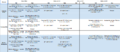 Thumbnail for version as of 15:03, 24 July 2022